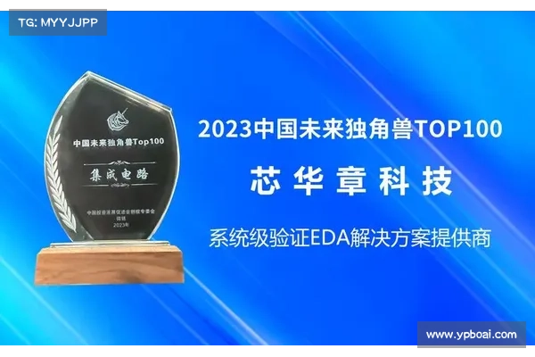 SC奖2023获奖者 Dragos Inc 最具潜力的独角兽 媒体