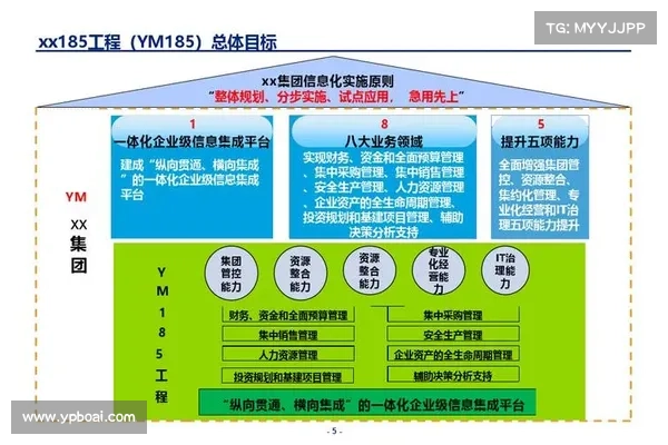 Onapsis与德勤的联盟寻求提升SAP网络安全 媒体