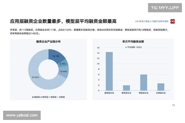 2024年SaaS主要关注：数据泄露、人工智能和内部风险 媒体